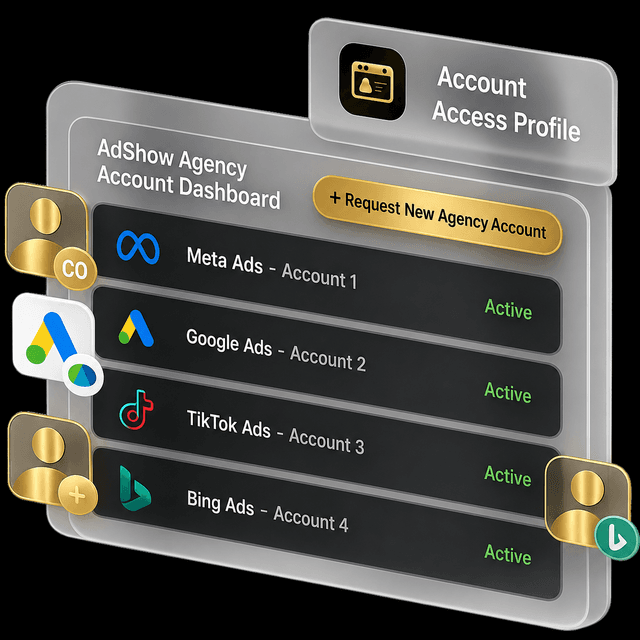 AdShow performance marketing insights